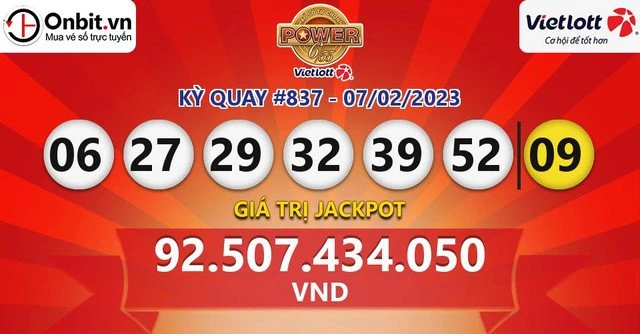 Khám Phá Thế Giới Của 88win: Nhận Định Bóng Đá Và Những Điều Thú Vị