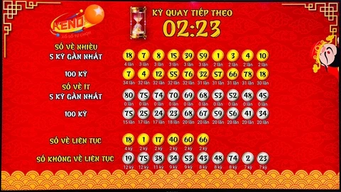 Khám Phá Thế Giới Của 88win: Nhận Định Bóng Đá Và Những Điều Thú Vị